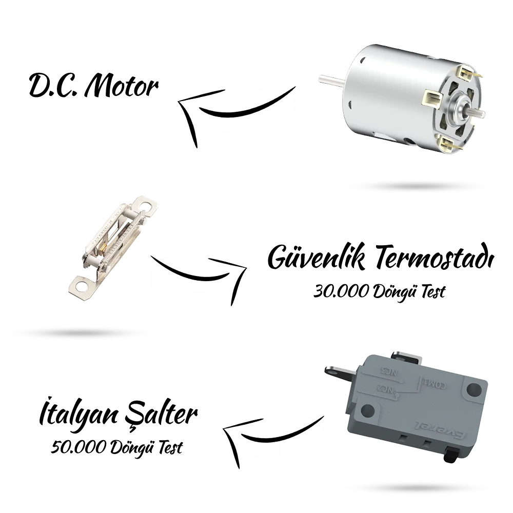 Etap Otel Tipi Fön Makinesi PLATINUM Spiral